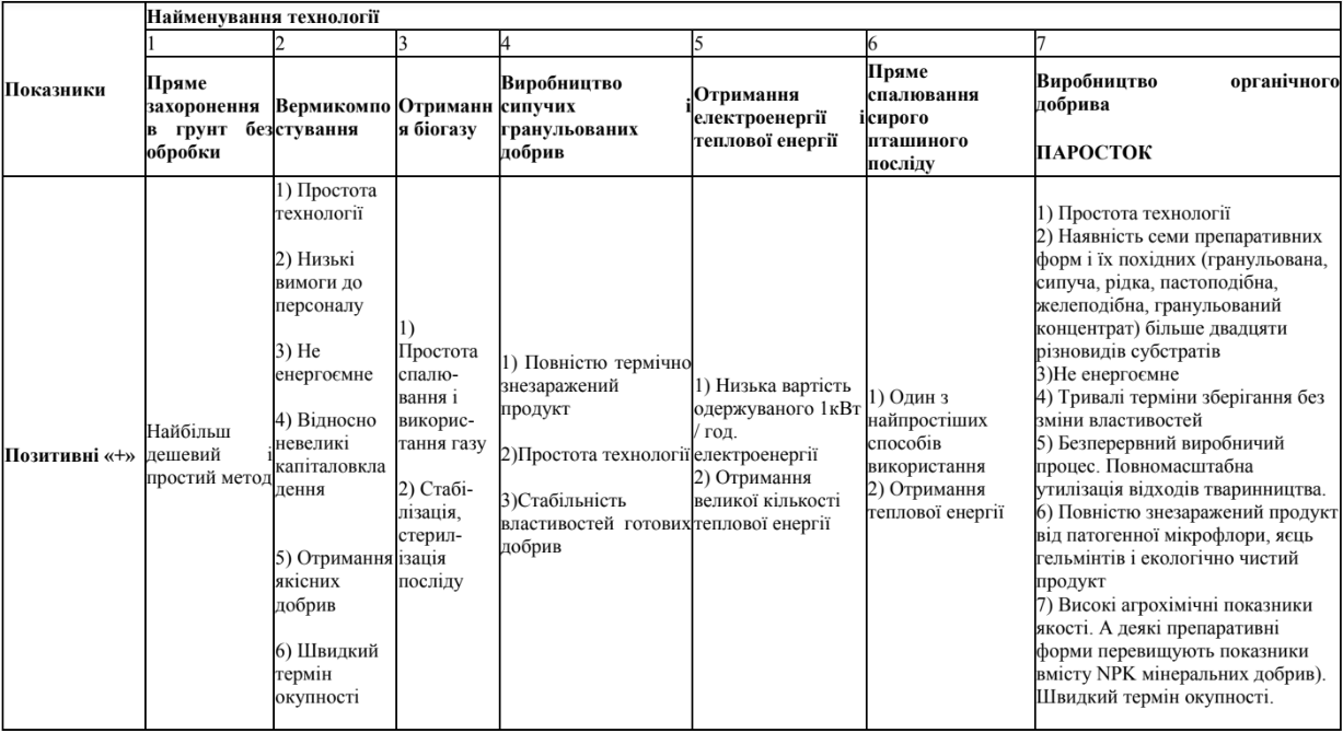 альтернативный текст