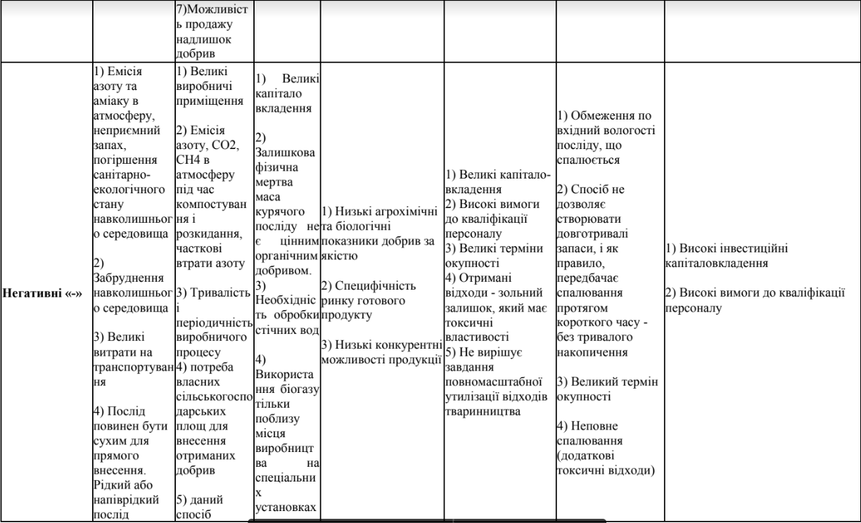 альтернативный текст